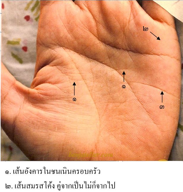 เป็นสองมือเลี่ยงยาก