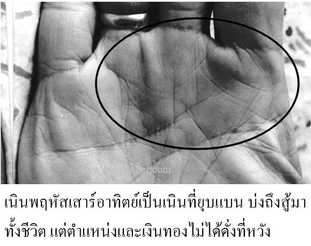 เริ่มต้นลายมือ