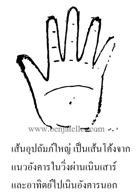 ลายมือพิฆาต